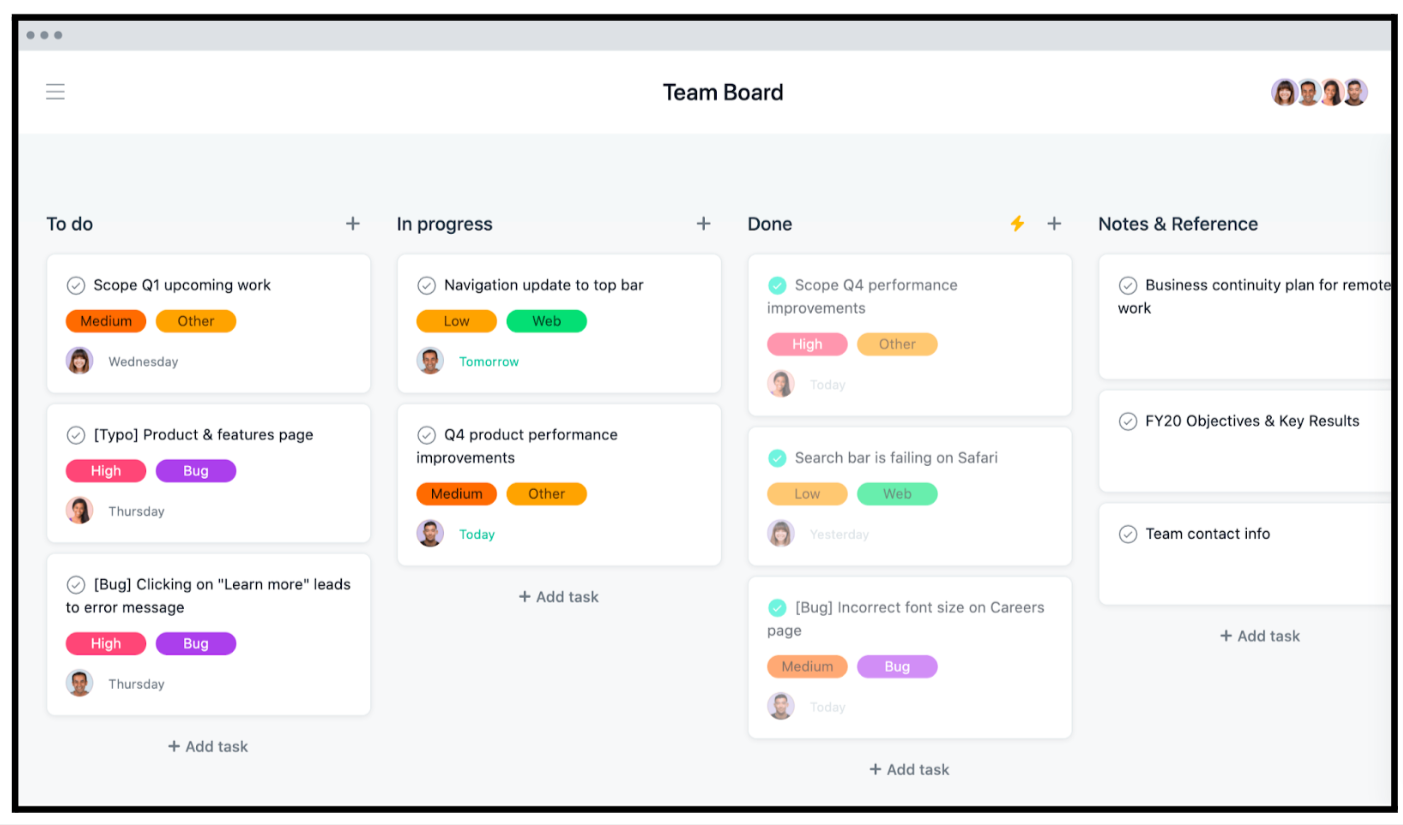 Visual Project Timelines